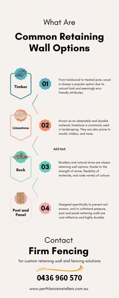 Aluminium Retaining Walls